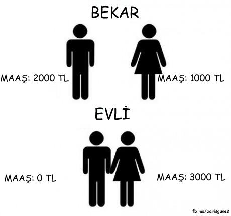 Bekar - Evli