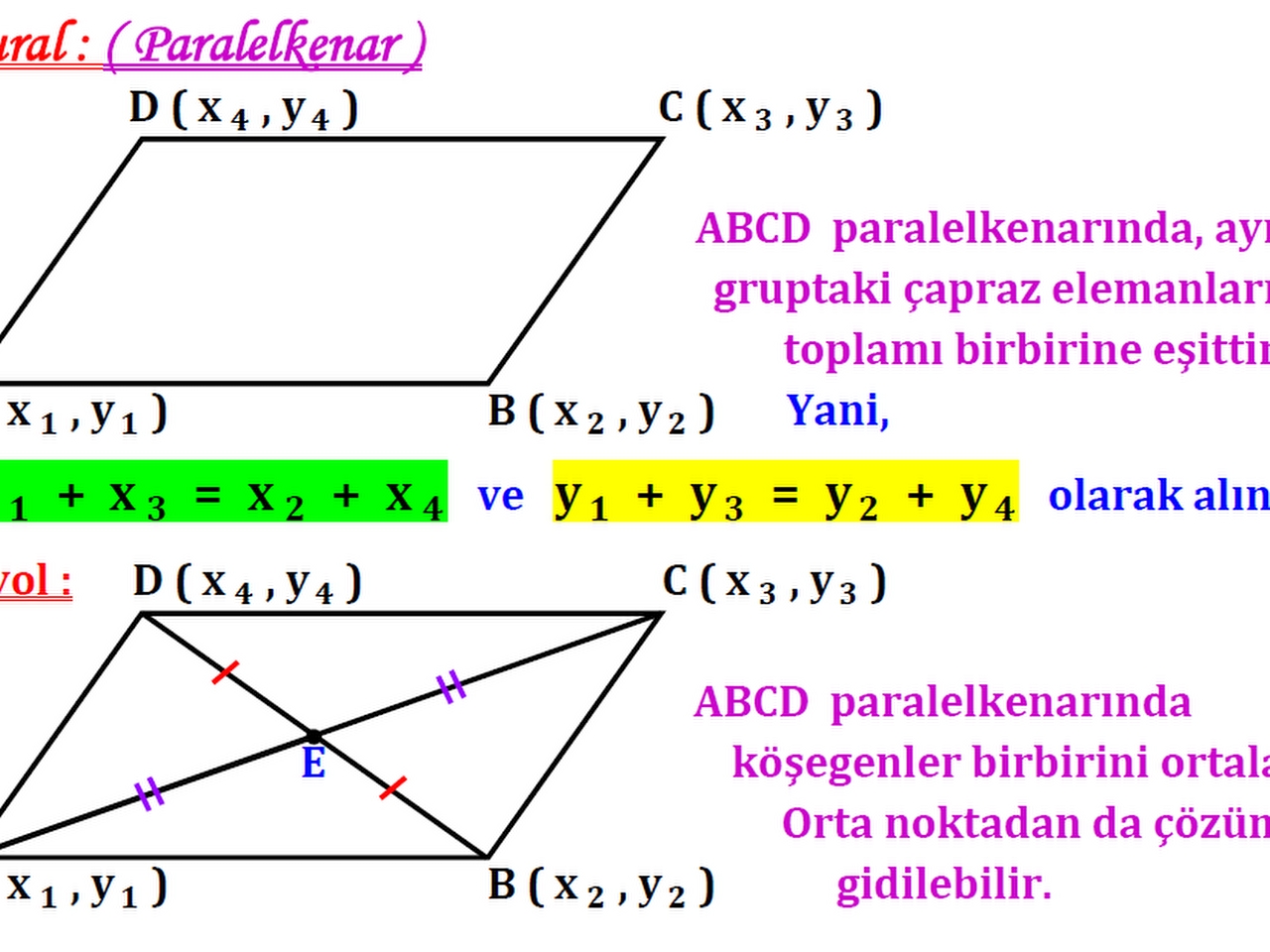 Analitik Geometri Resim