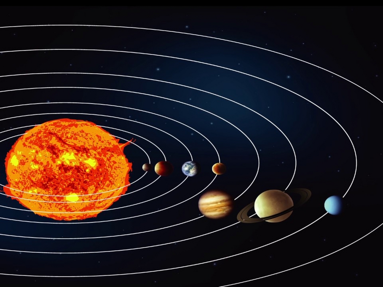 Güneş Sistemi Resimleri