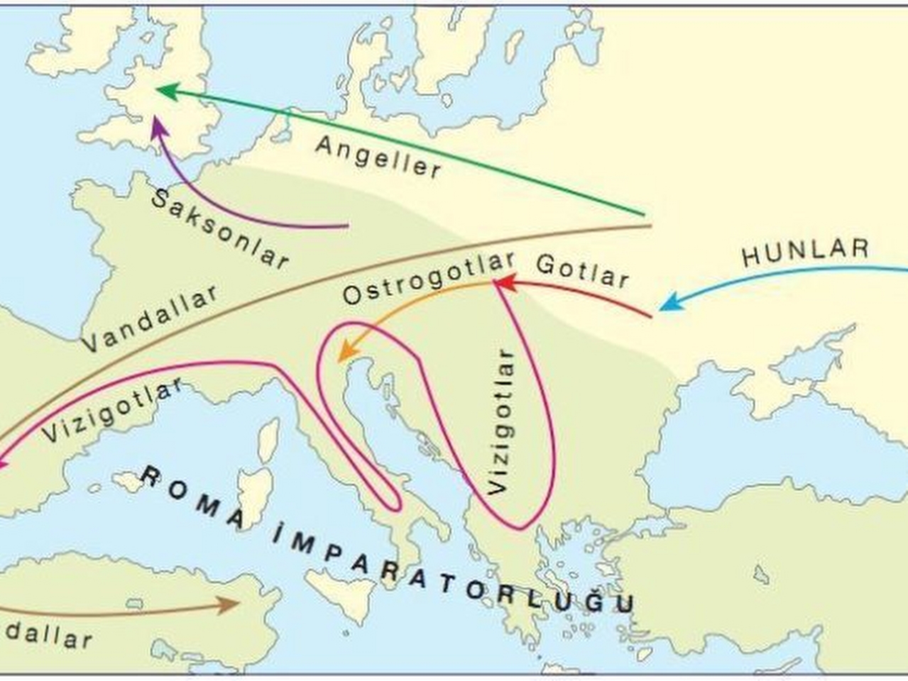 Kavimler Göçü Resimleri